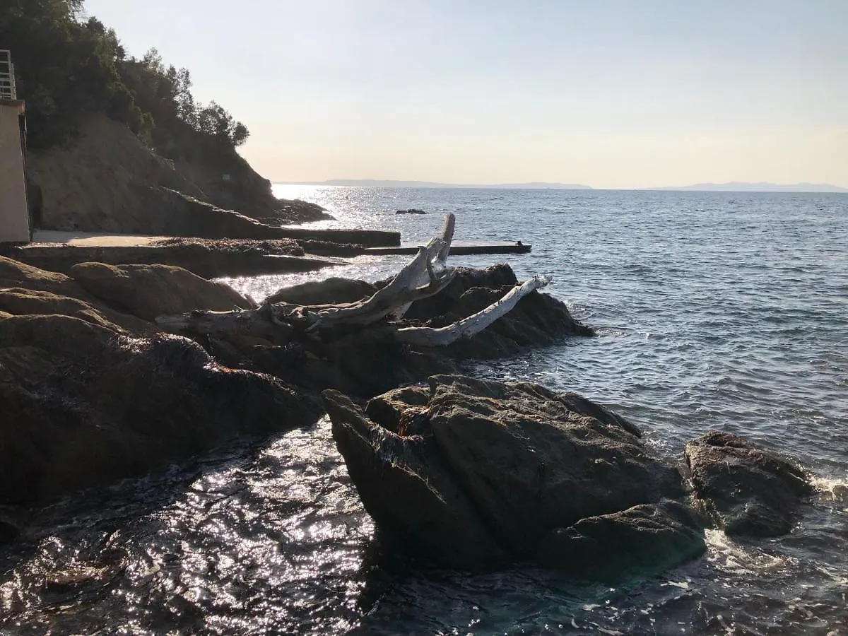 Mer Et Soleil Bormes-les-Mimosas
